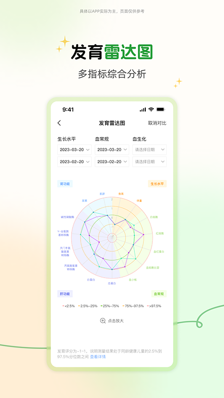 prince成长记录截图4