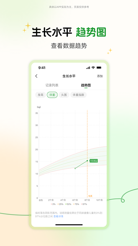 prince成长记录截图3