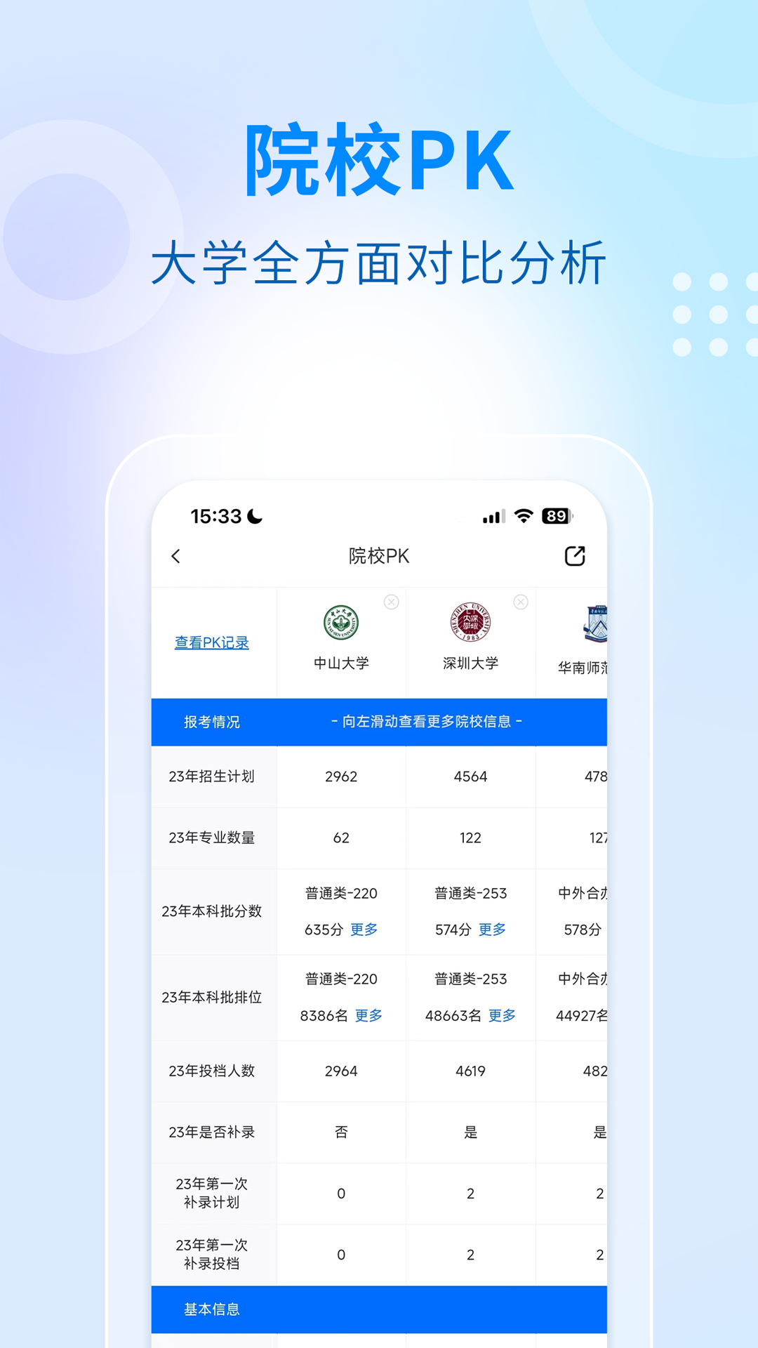 学考妹截图5