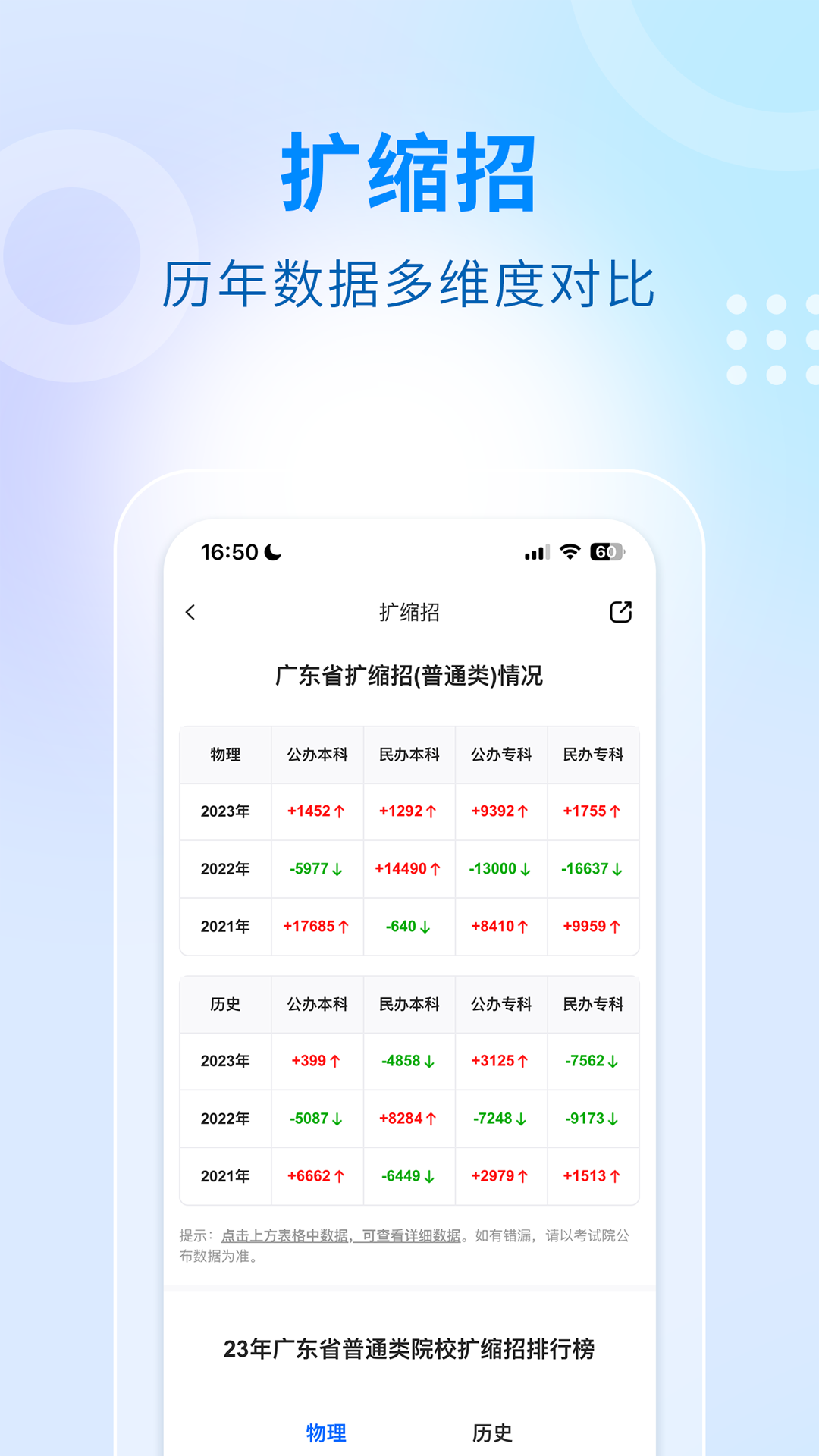 学考妹截图4