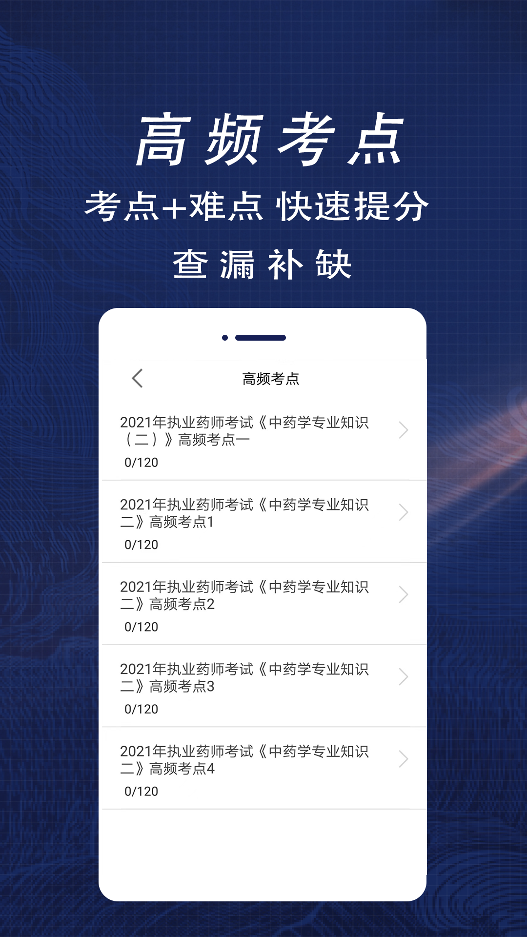 执业药师全题库截图2