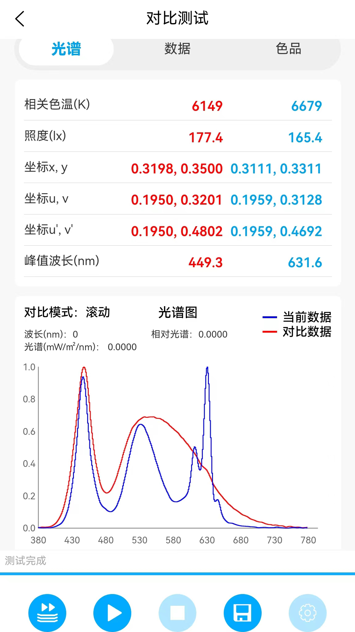 双色云谱