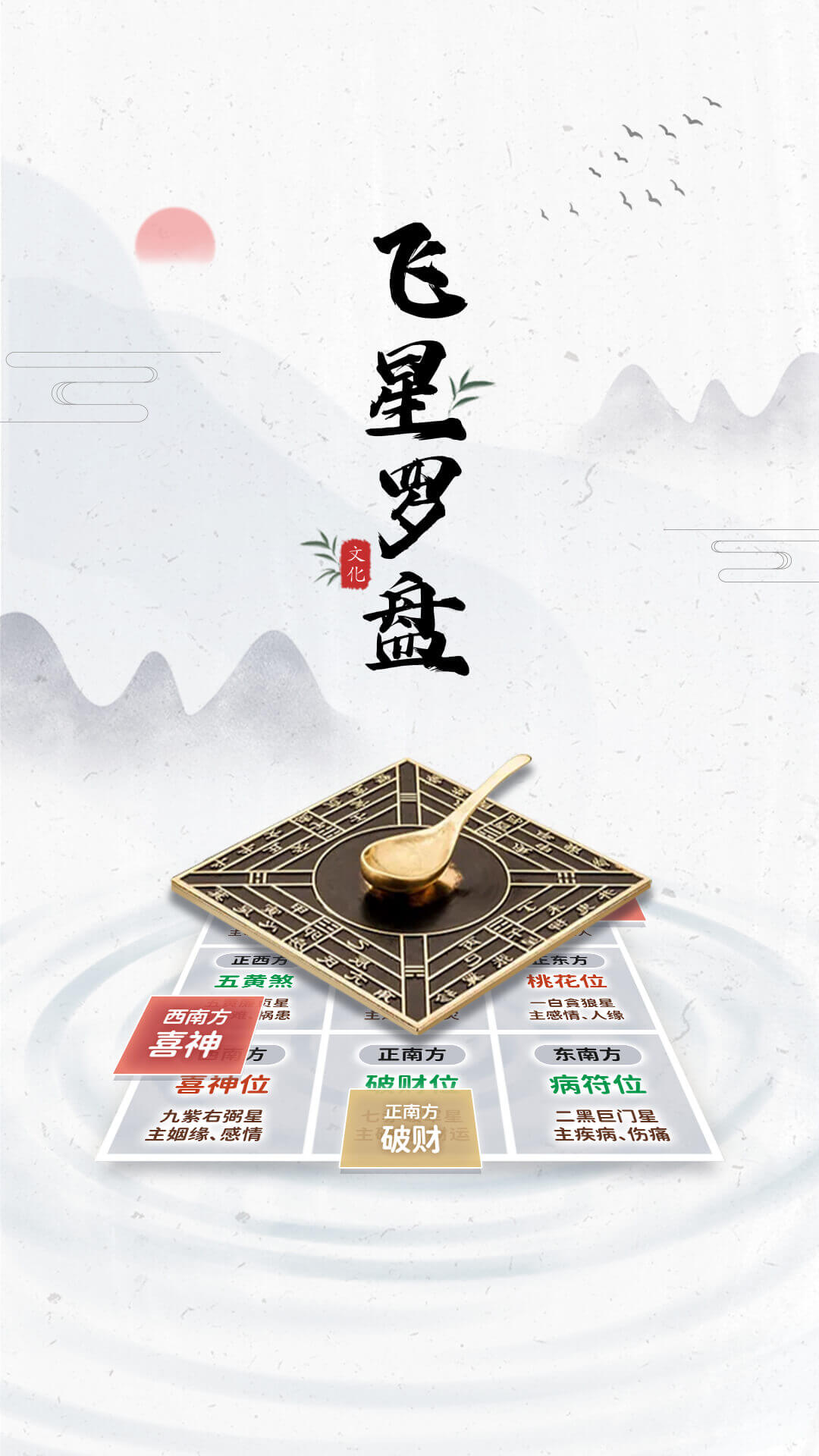 飞星罗盘截图1