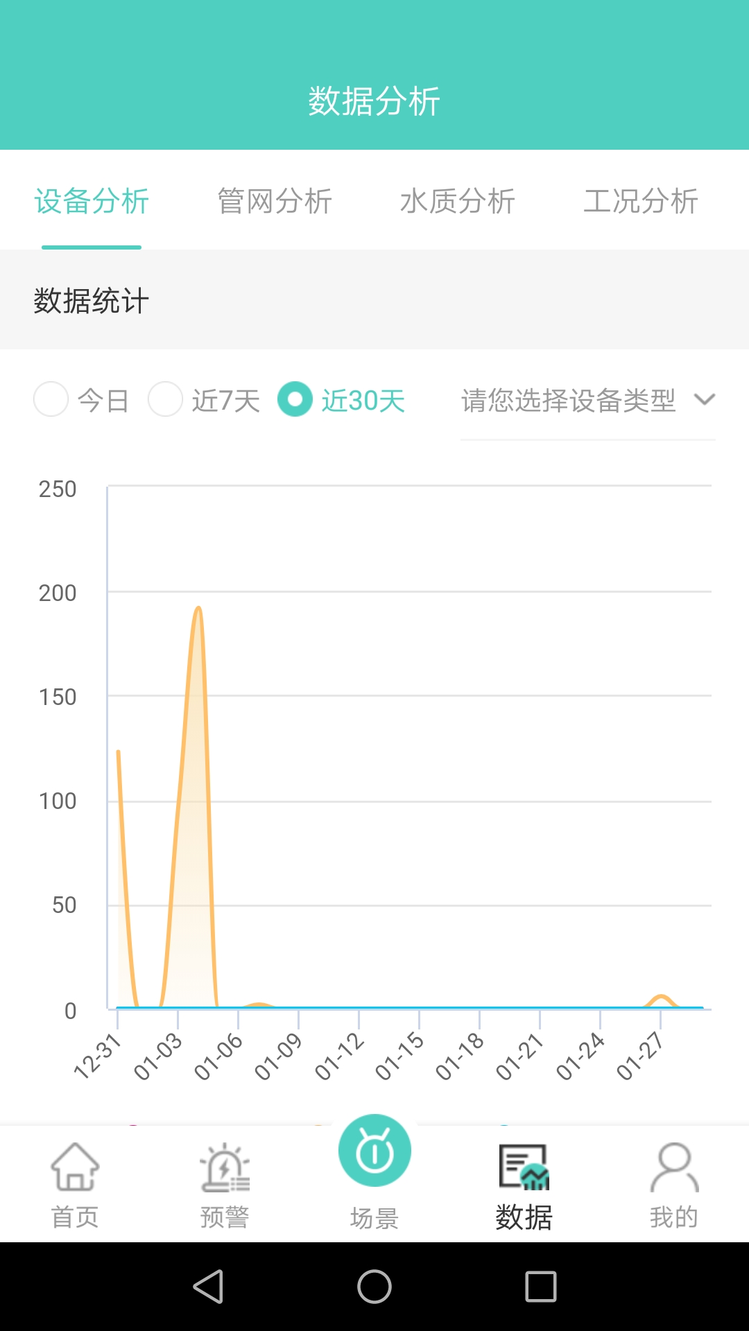旗云智联截图5