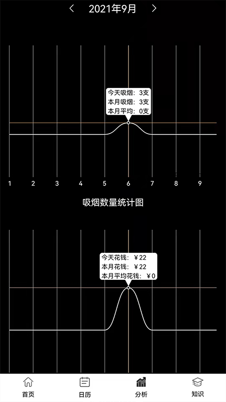 抽烟记录截图3