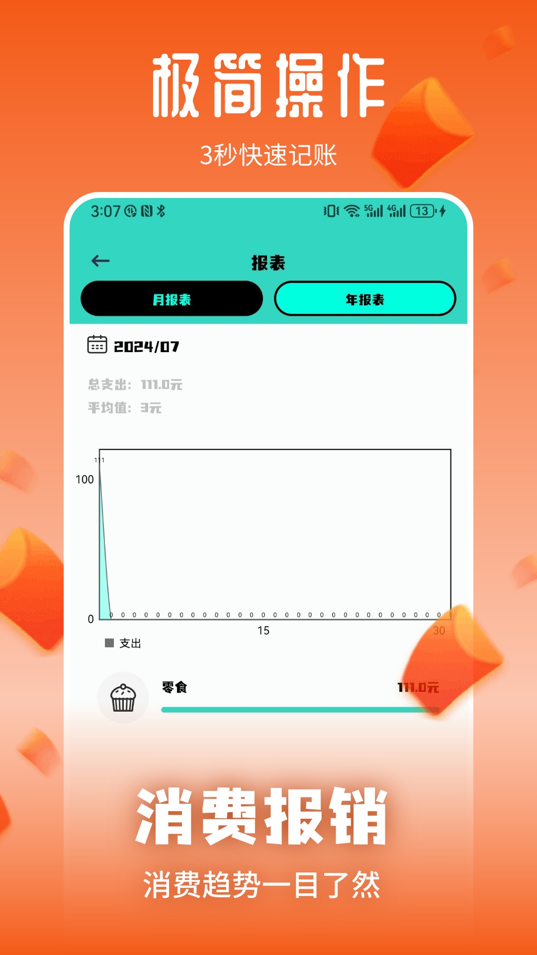 火火赚