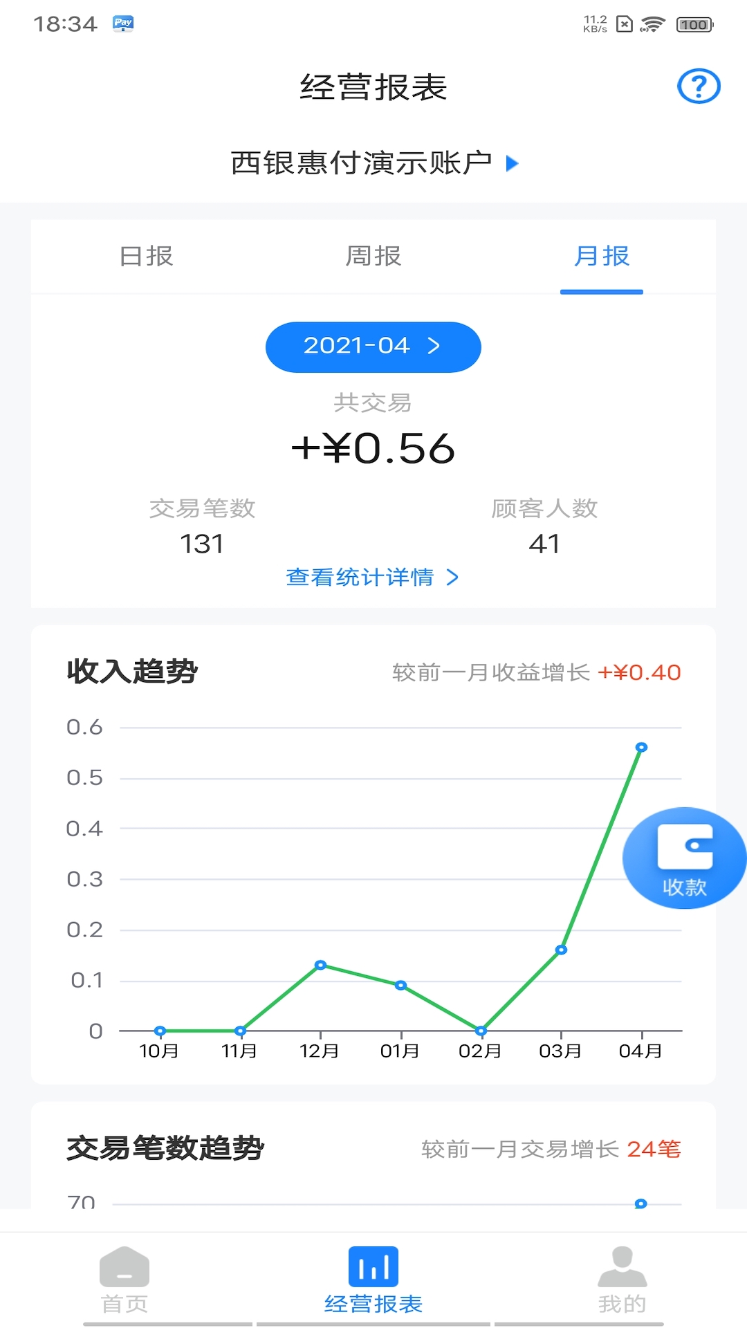 西银惠付下载_西银惠付最新版下载-1