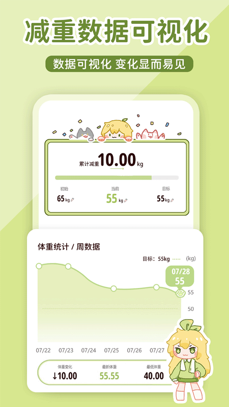 柠檬轻断食截图5