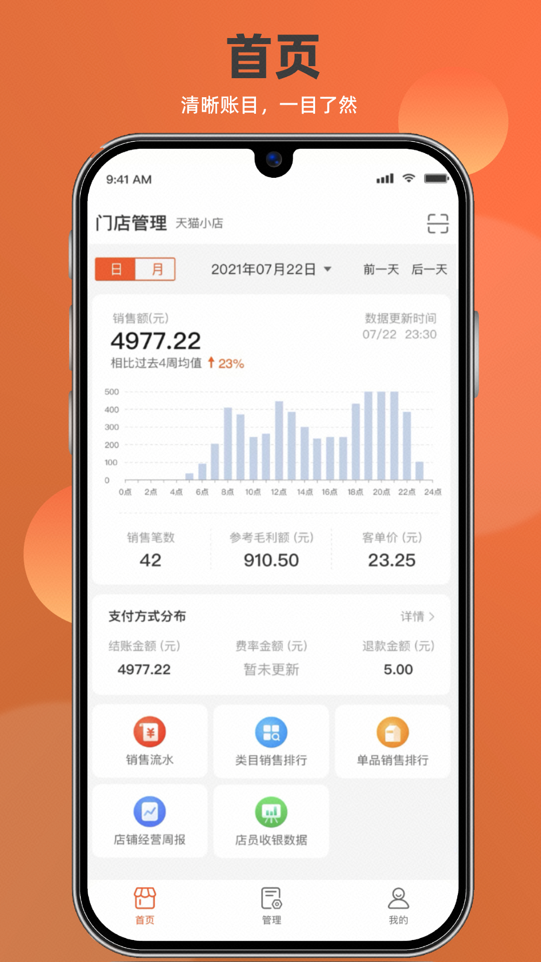 如意店长助手截图1