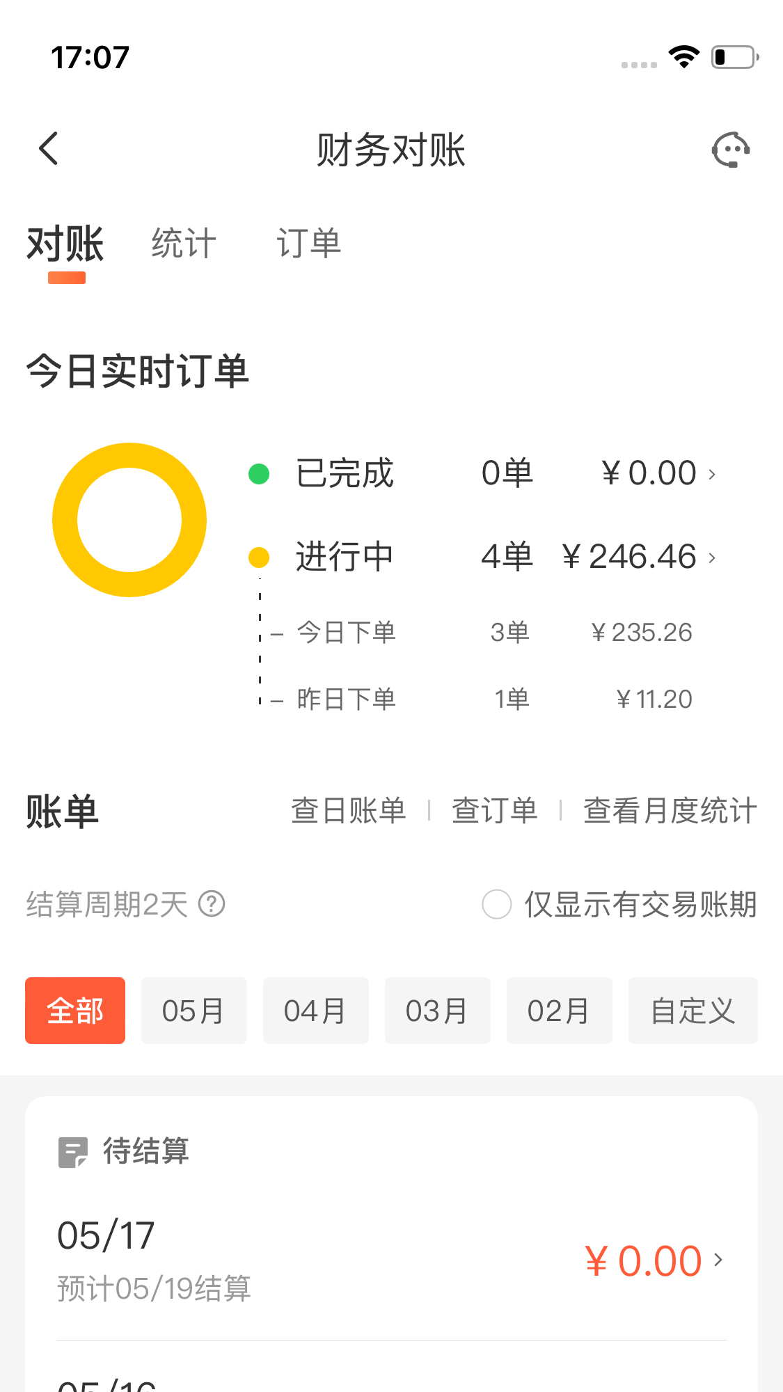 微猫外卖商家版