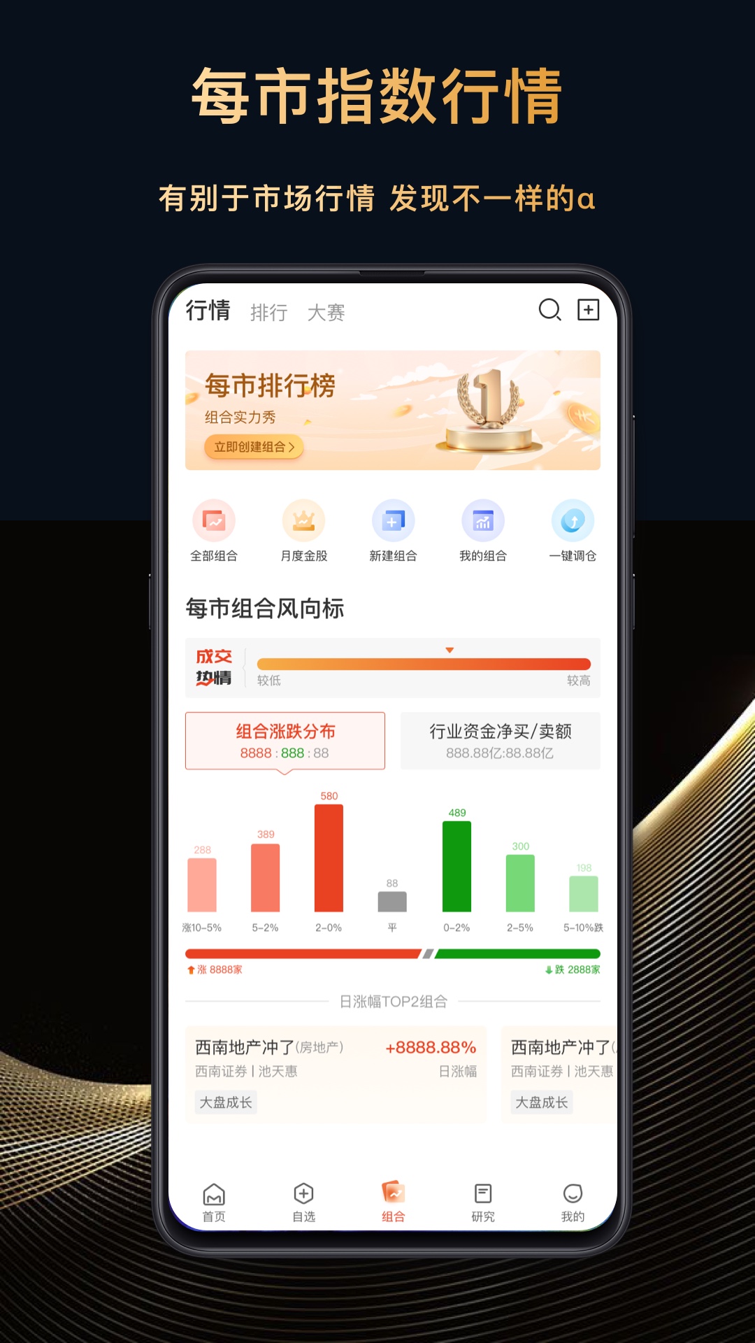 每市