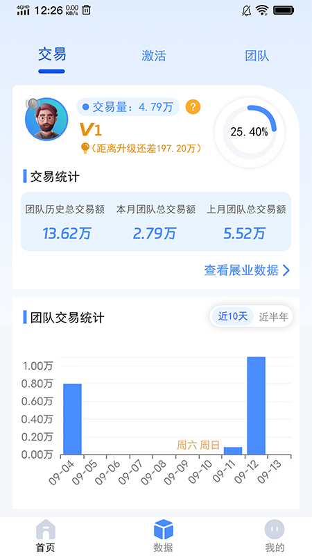 合赢共创截图2