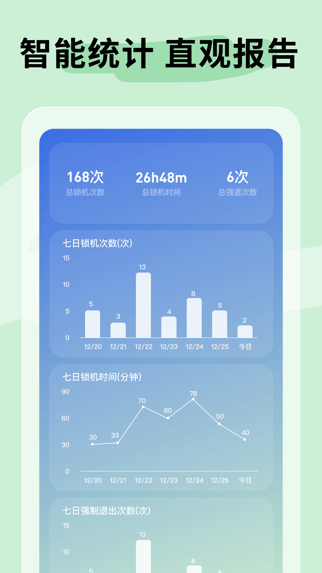 不摸手机截图3