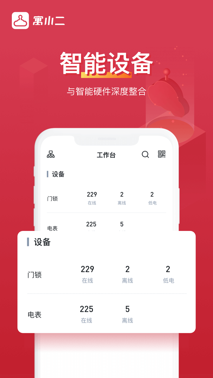 寓小二公寓版截图4