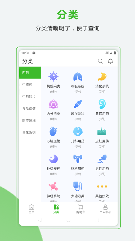 药易购截图3
