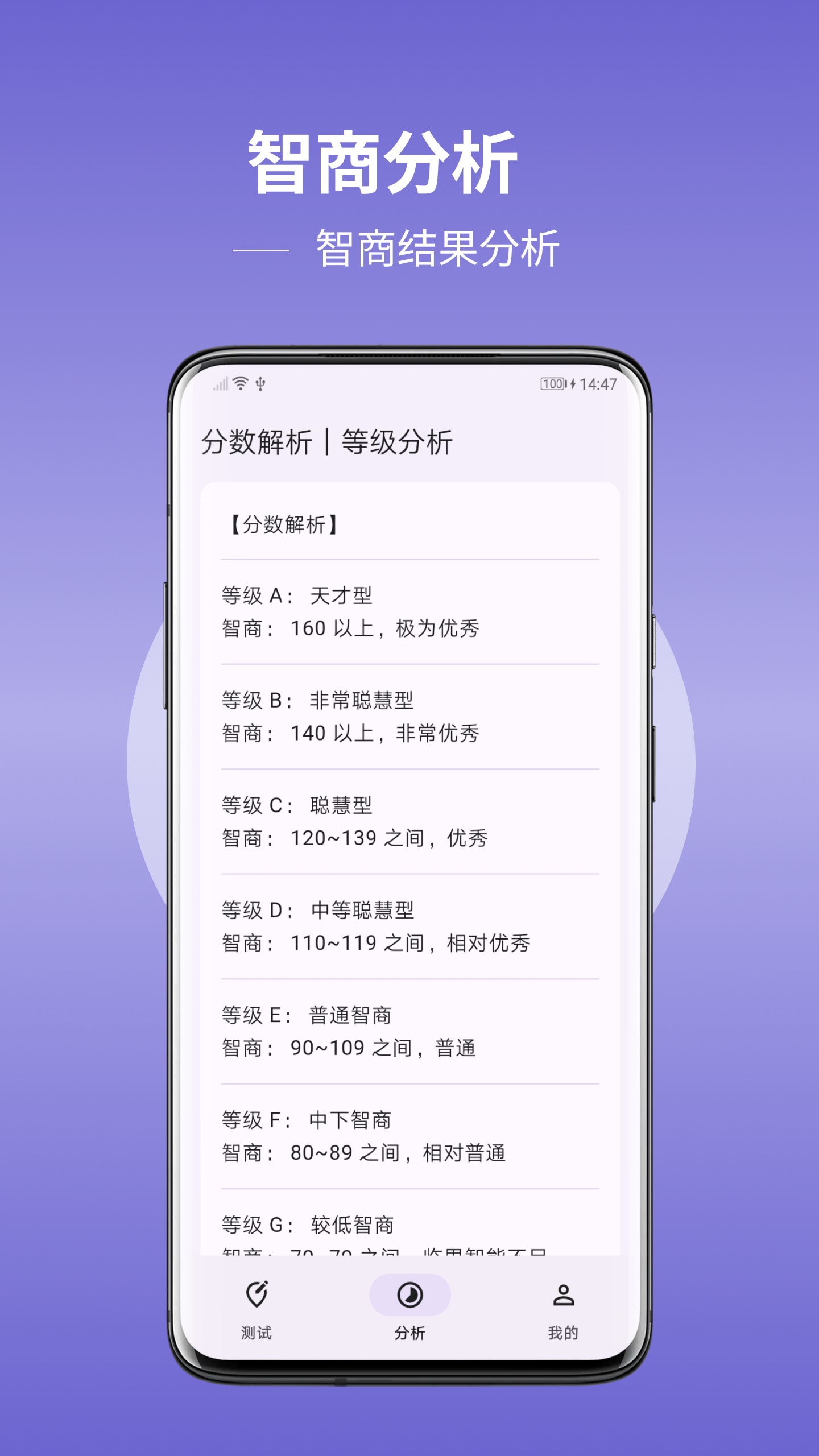 iq智商测试截图4