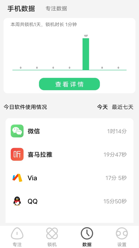微小目标