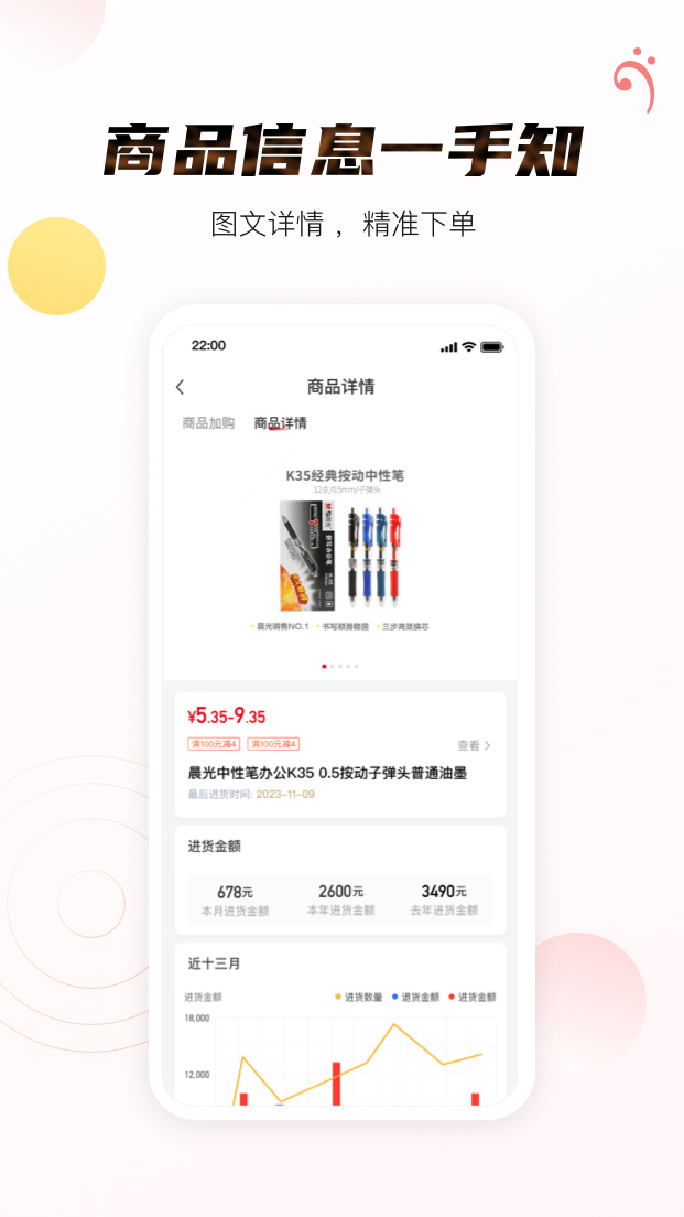 晨光聚宝盆