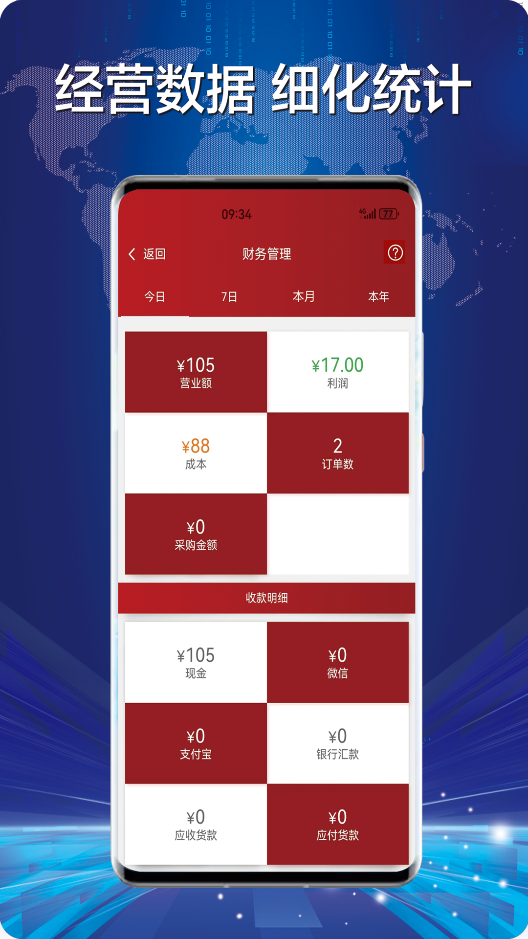财神到