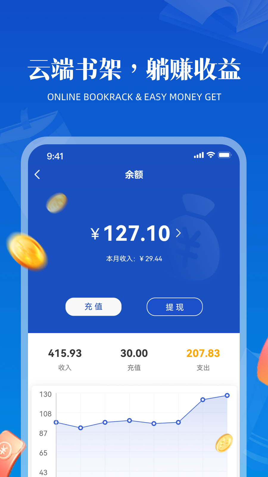 享书阁