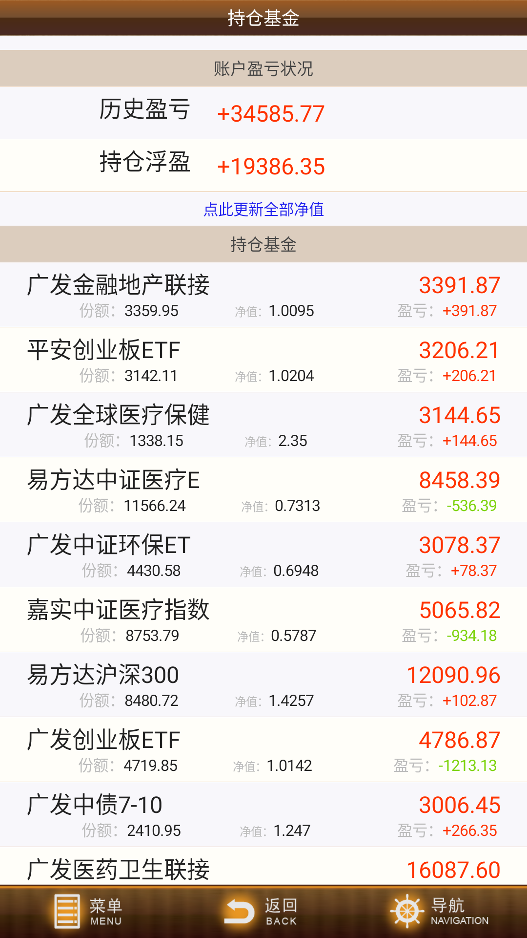 君子爱财