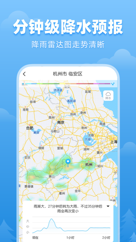 顺心天气截图3