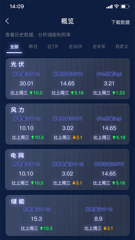 时时家截图3