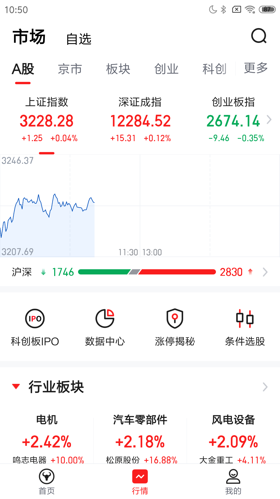 中焯投资堂android版炒股截图