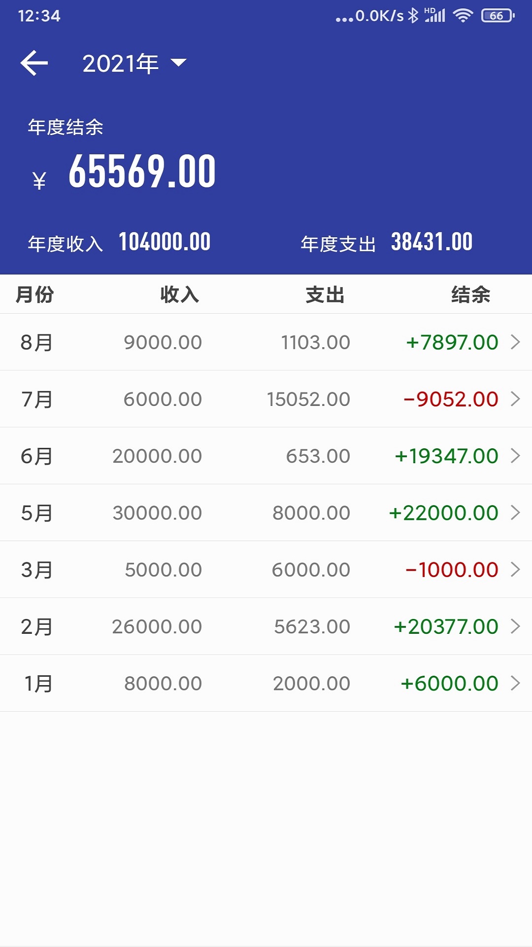 简约记账截图4