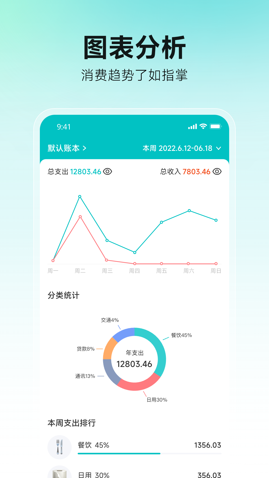 千贝记账