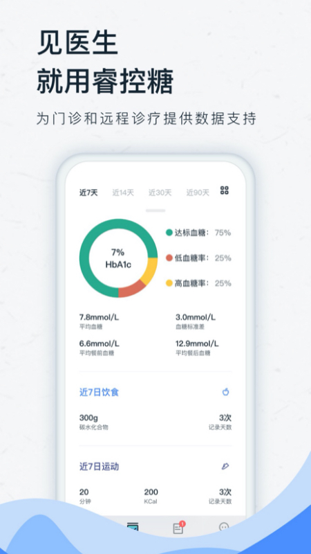 睿控糖截图2