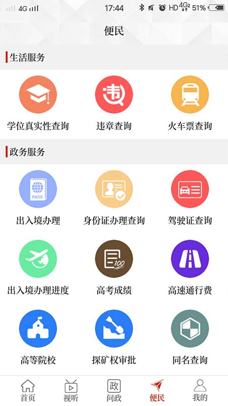 云上栾川截图3