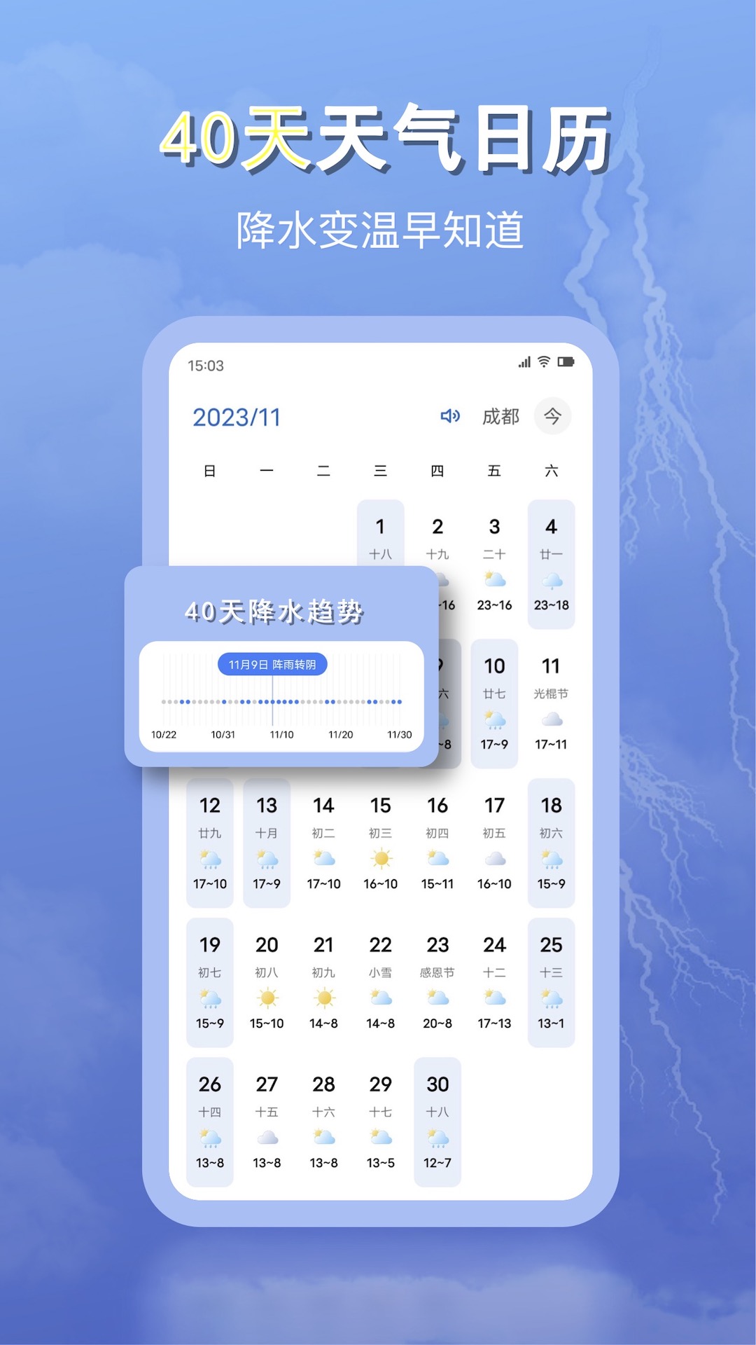 天气早报截图4