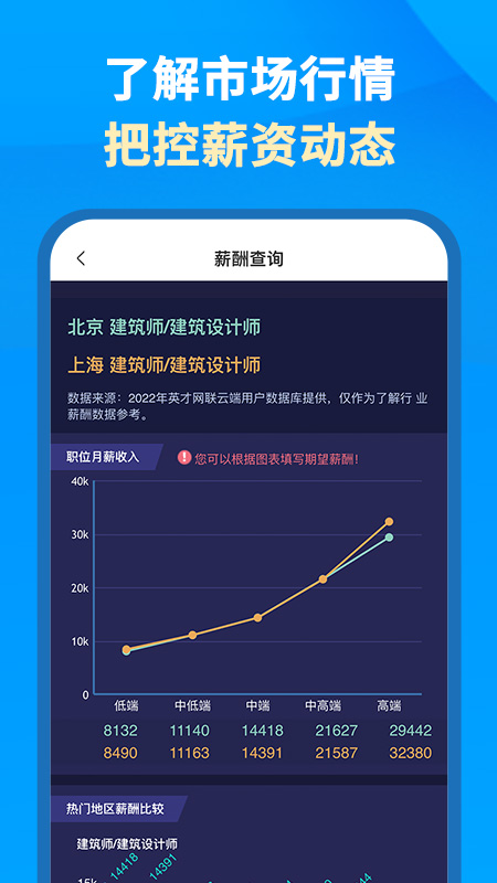 英才企业版截图4