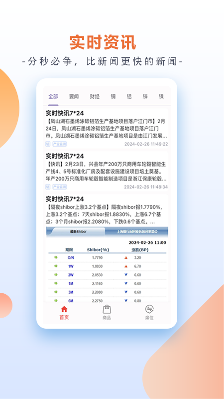 交易天眼截图1