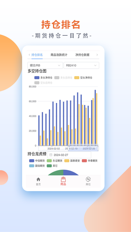 交易天眼截图2