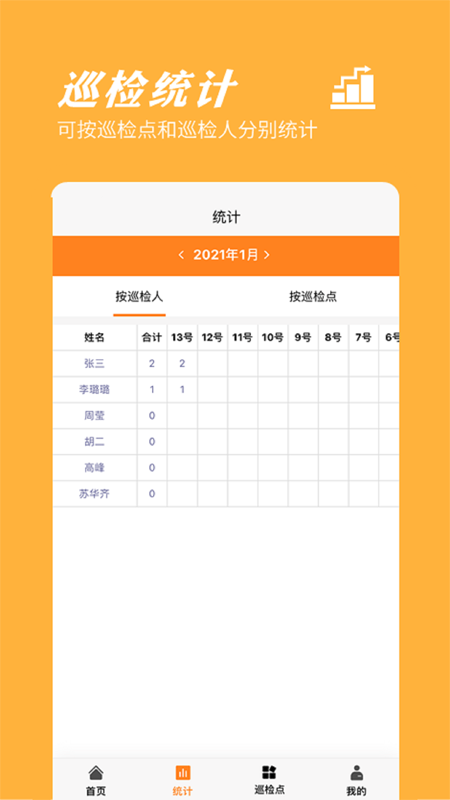 橙子巡检截图4