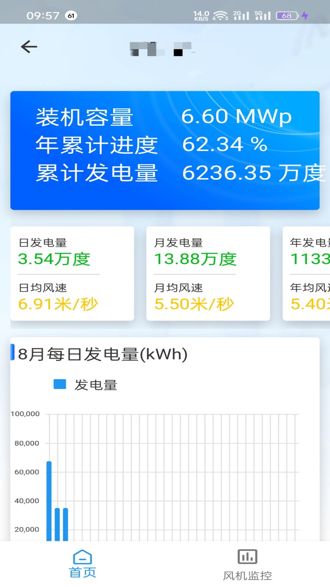 清云运营截图3