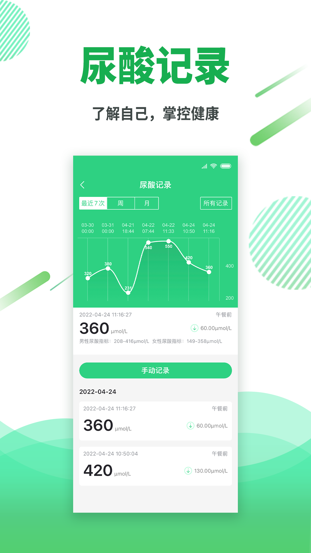 痛风快好截图3