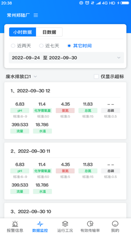 环保监控截图2