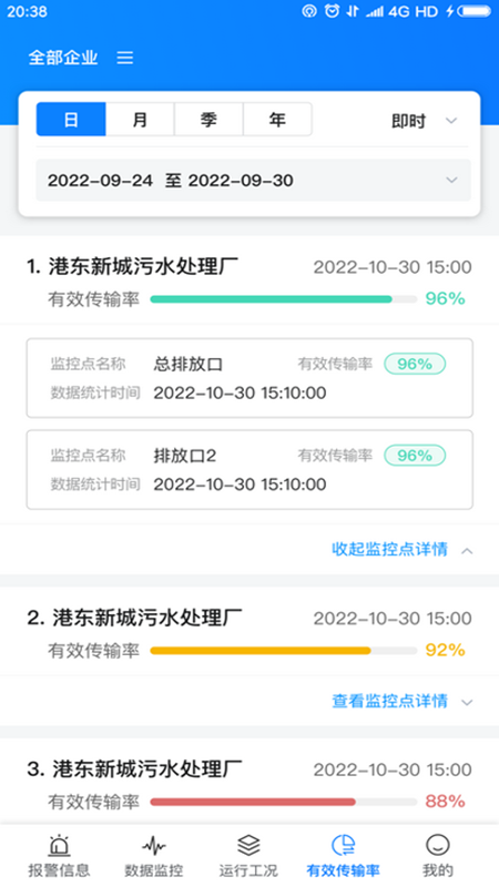环保监控截图3