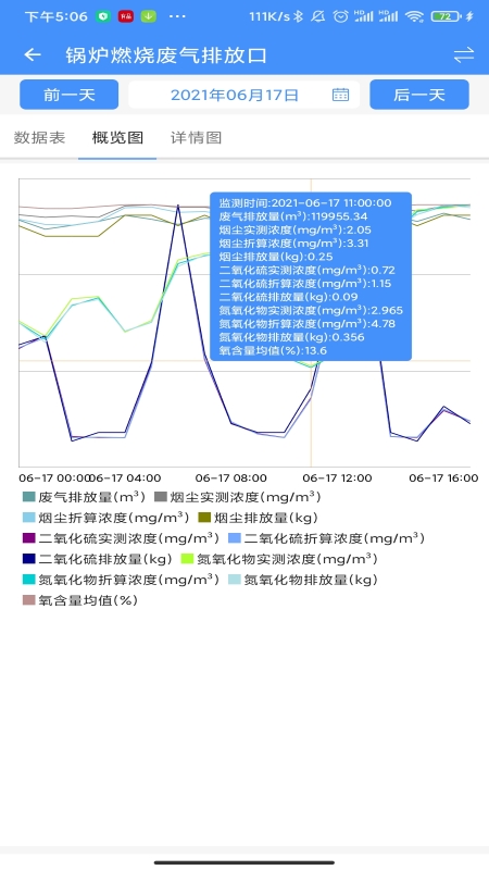 运维环保通截图3