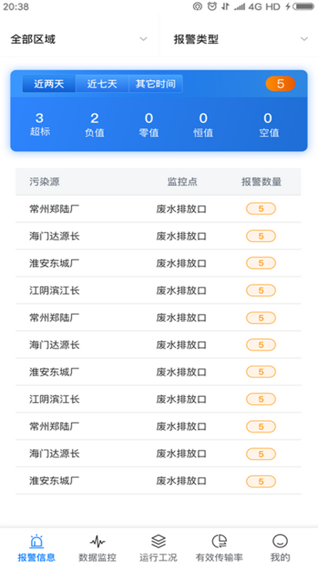 环保监控截图1