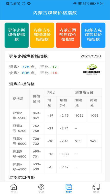 国能互通截图