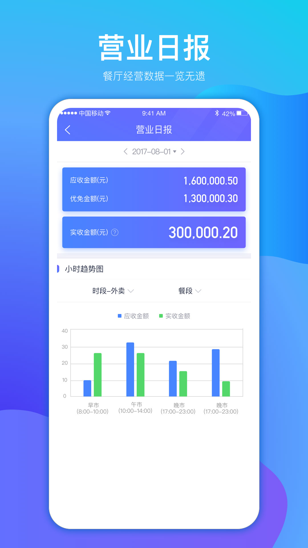 店小算截图5