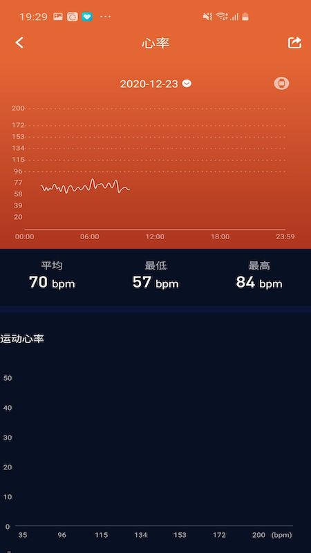 v9健康截图2