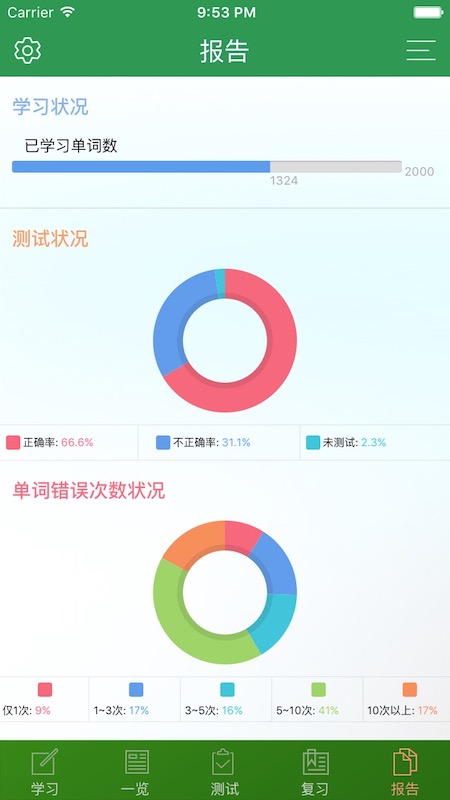 toeic精选词汇下载_toeic精选词汇官网版下载-4