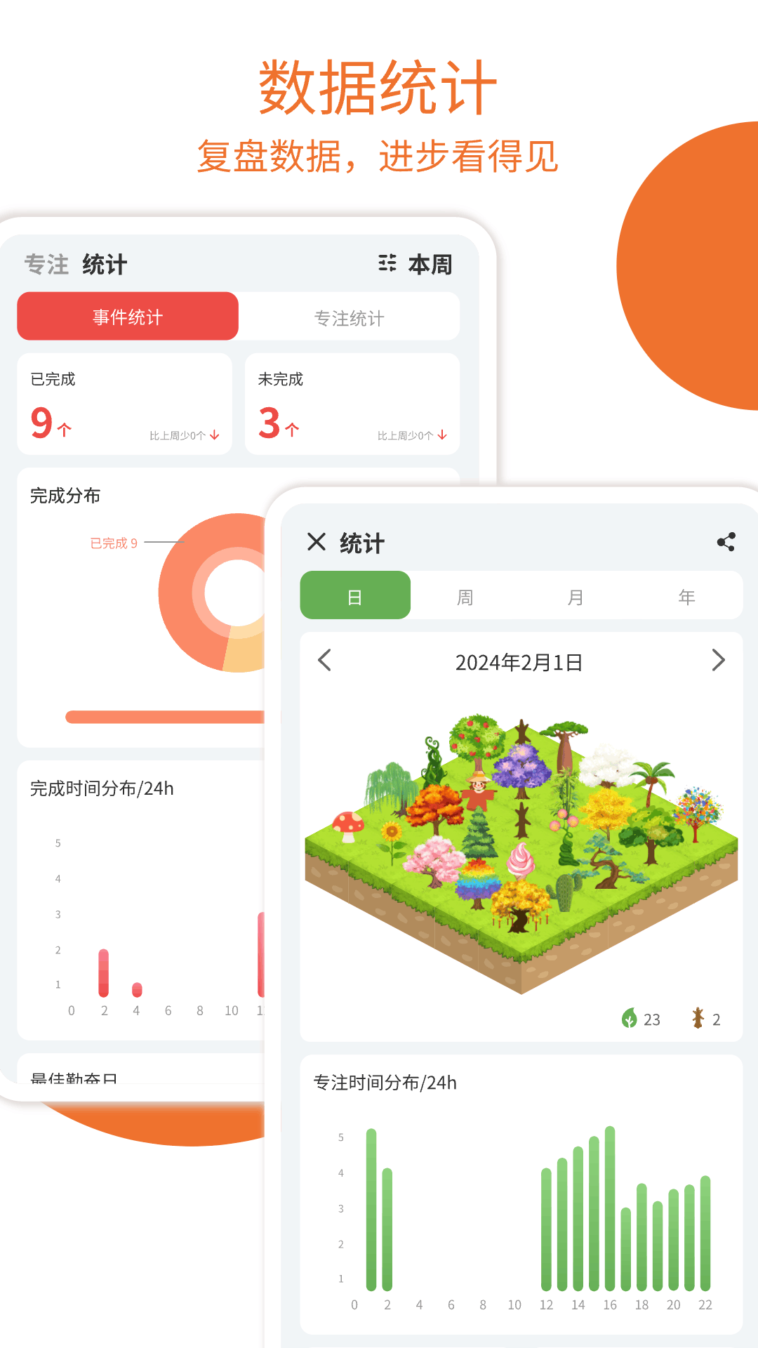 todo计划