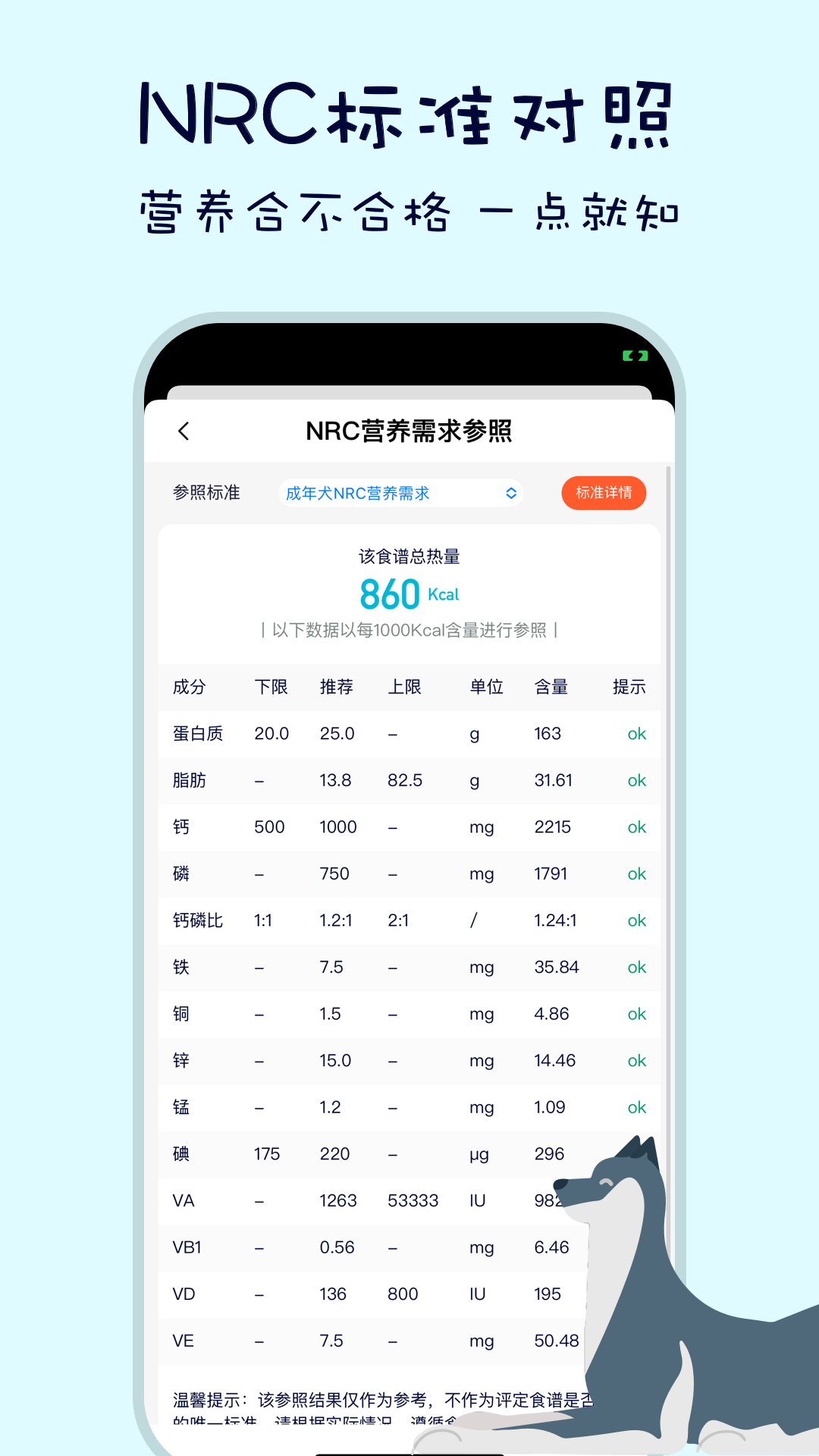 嗷呜猫狗食谱截图5
