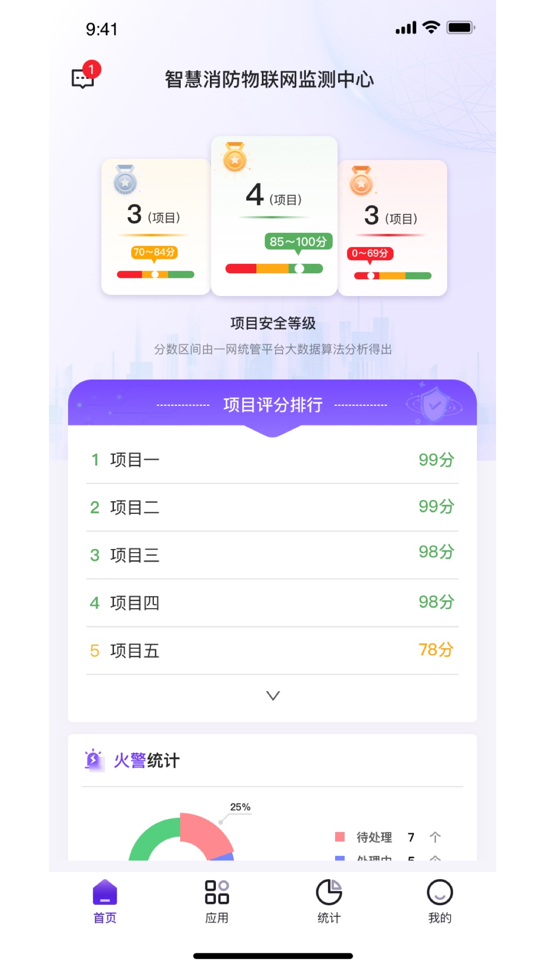 中鼎消安截图3
